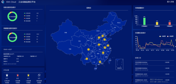 基于Modbus協議，捷杰成功在振動篩設備以web界面本地化監測部署