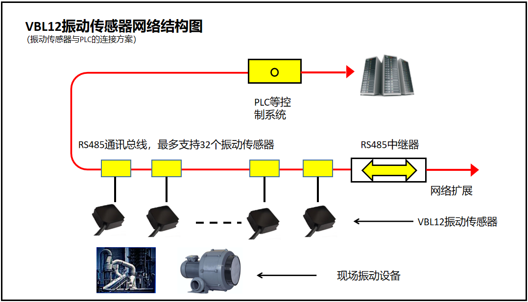系統架構圖.png